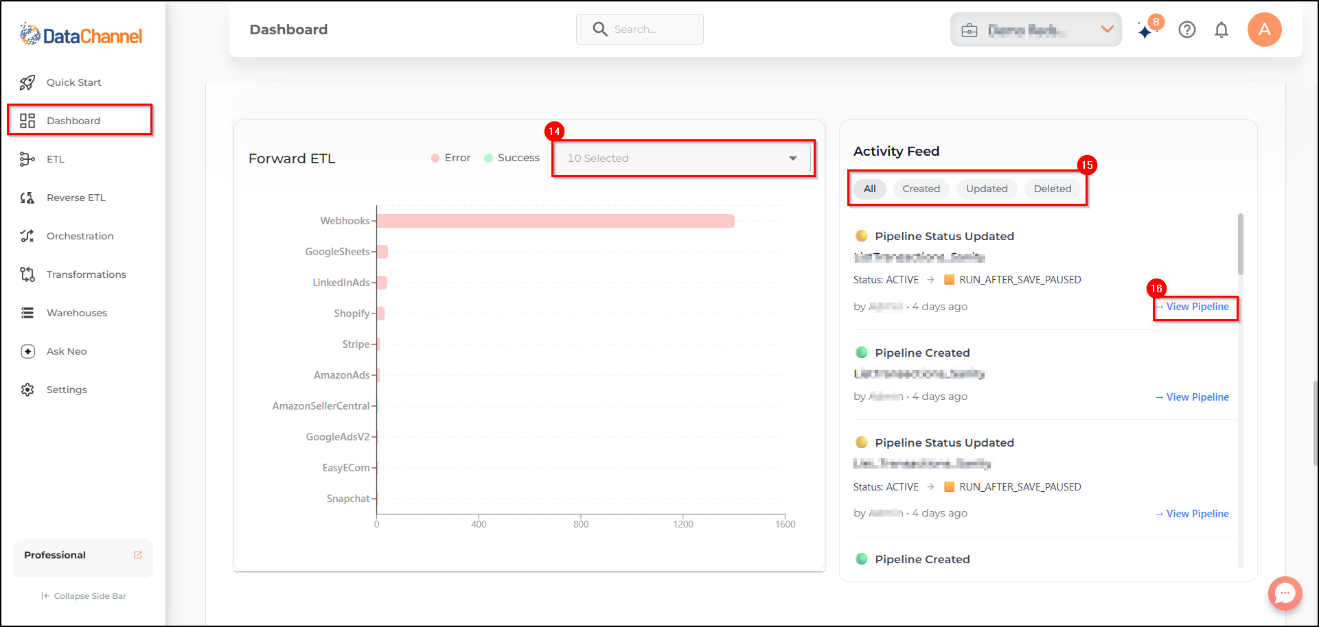 dashboard page 4