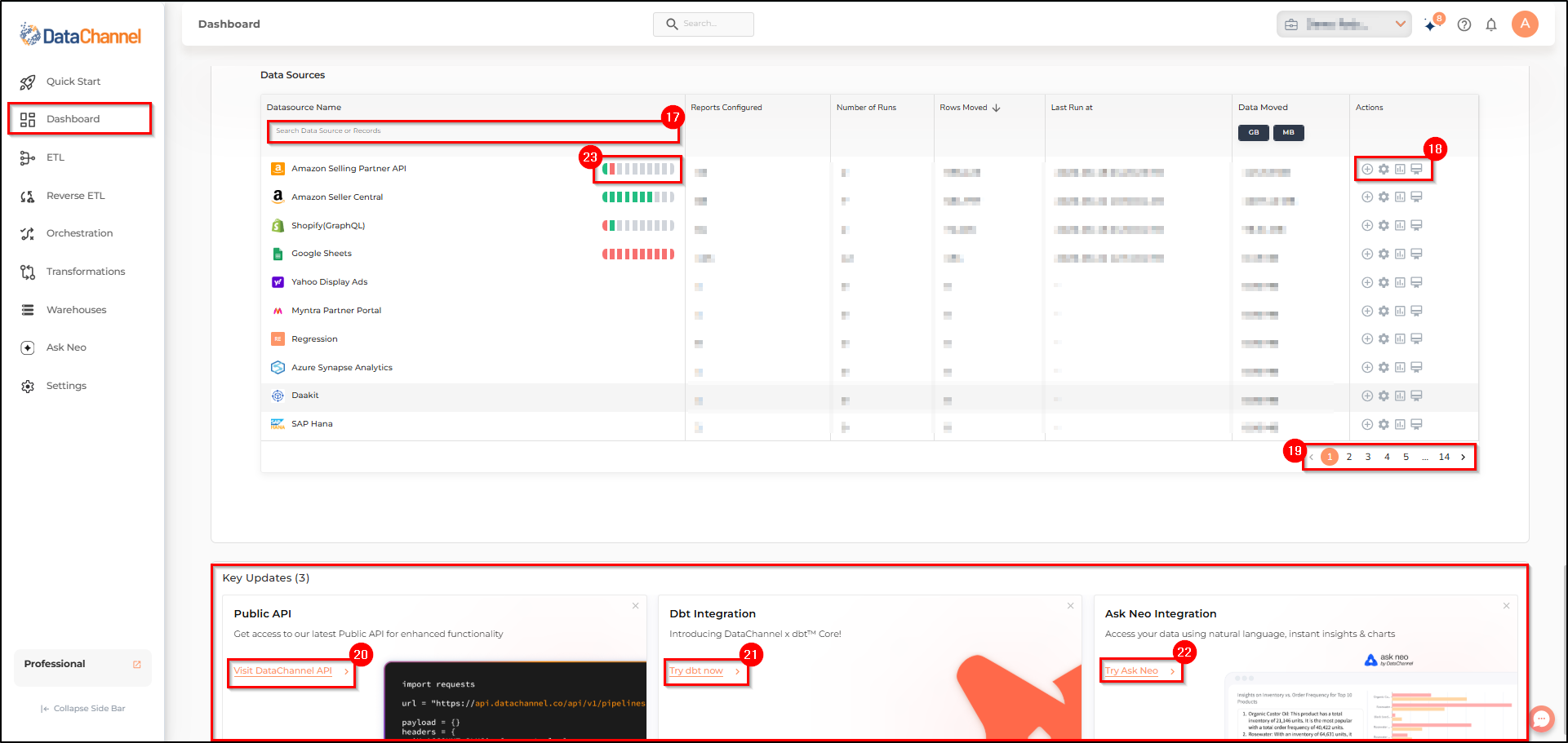 dashboard page 5