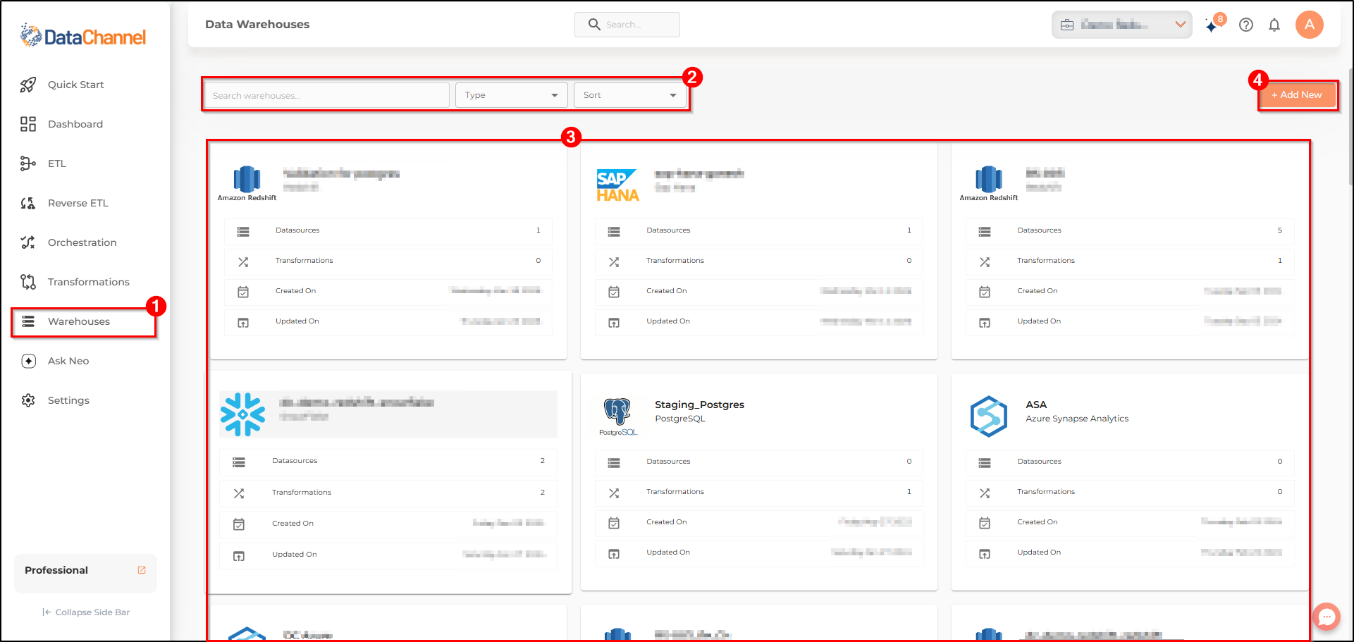 data warehouse page layout