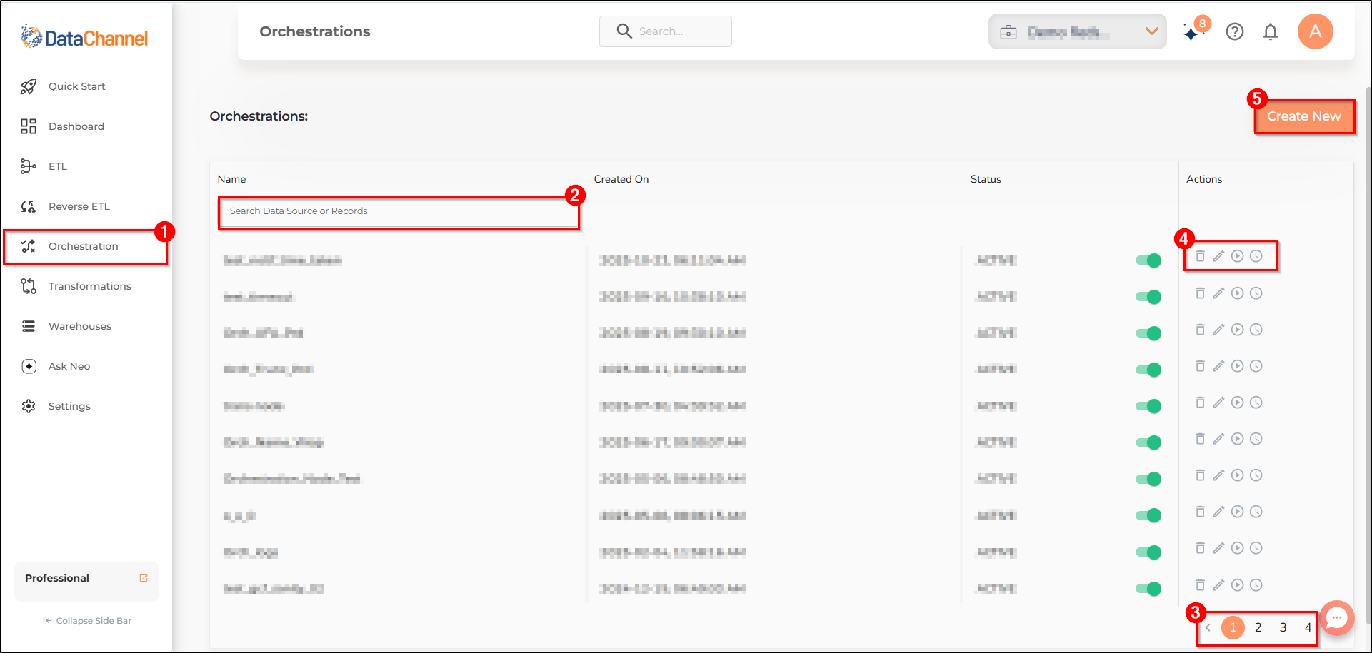orchestration main page