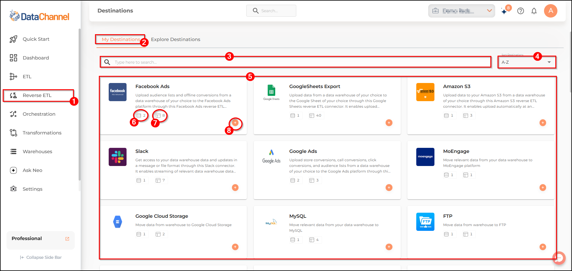 reverse etl my destinations page