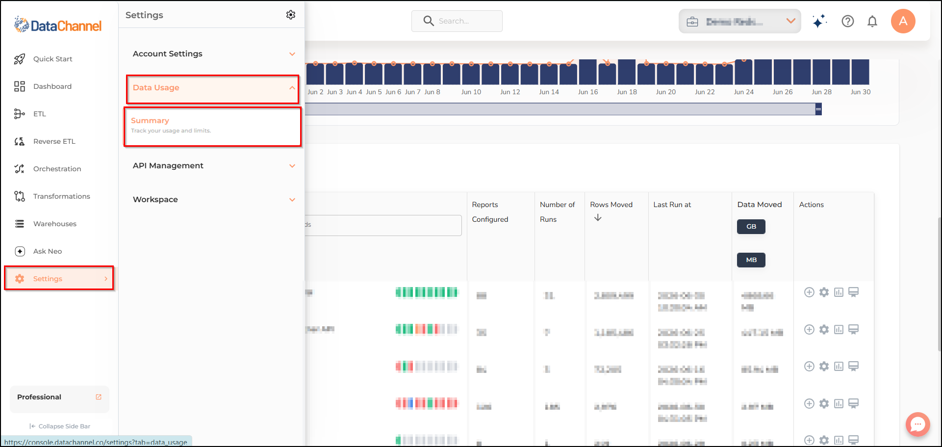 settings menu options data usage