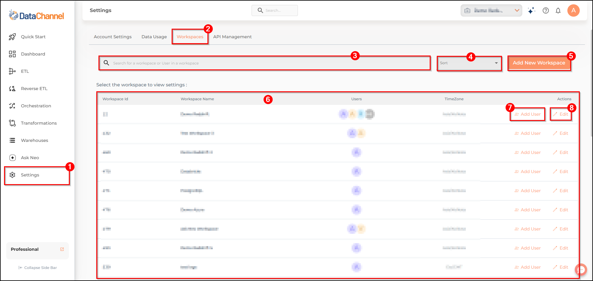 settings page datachannel manage workspaces tab