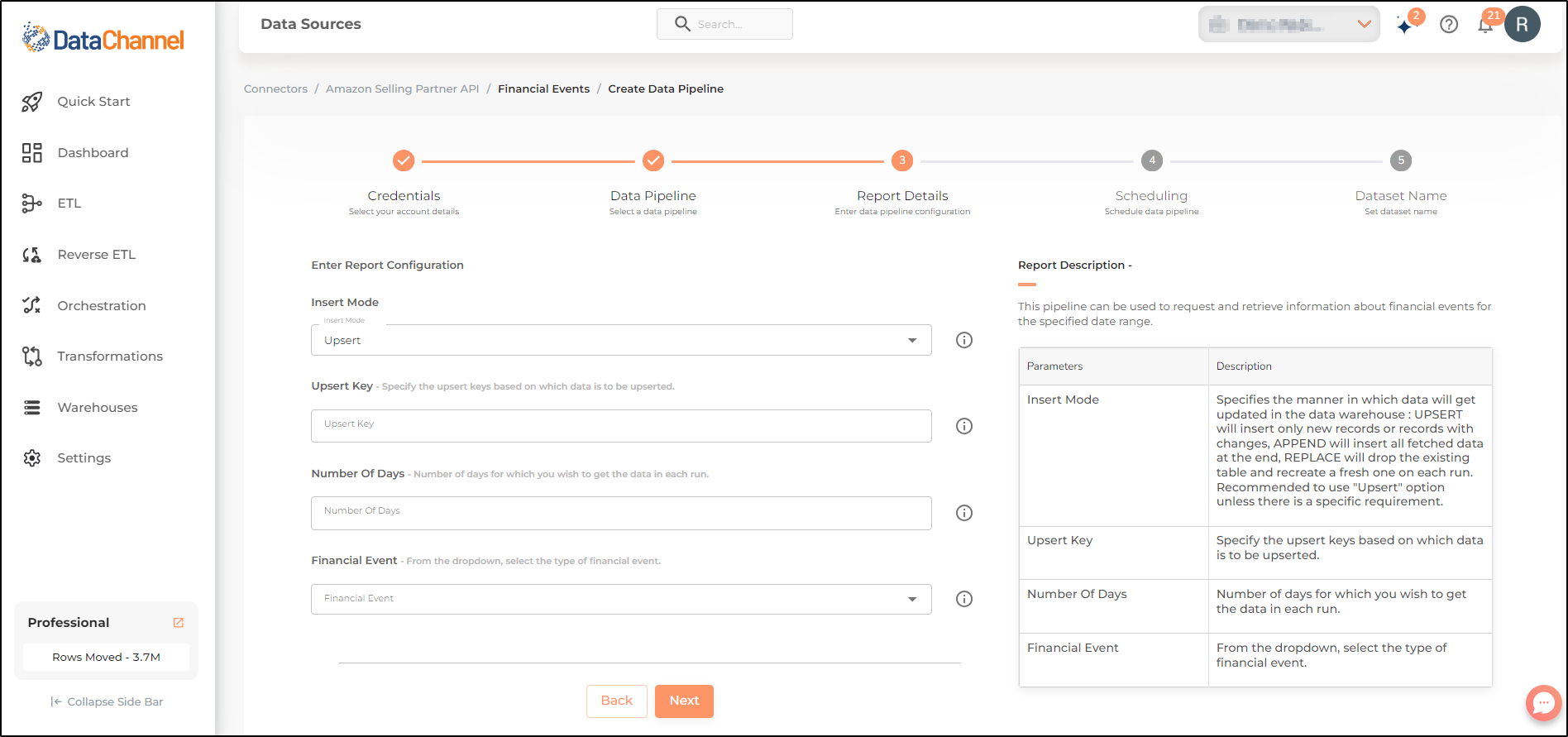 amazon sp api financial events config