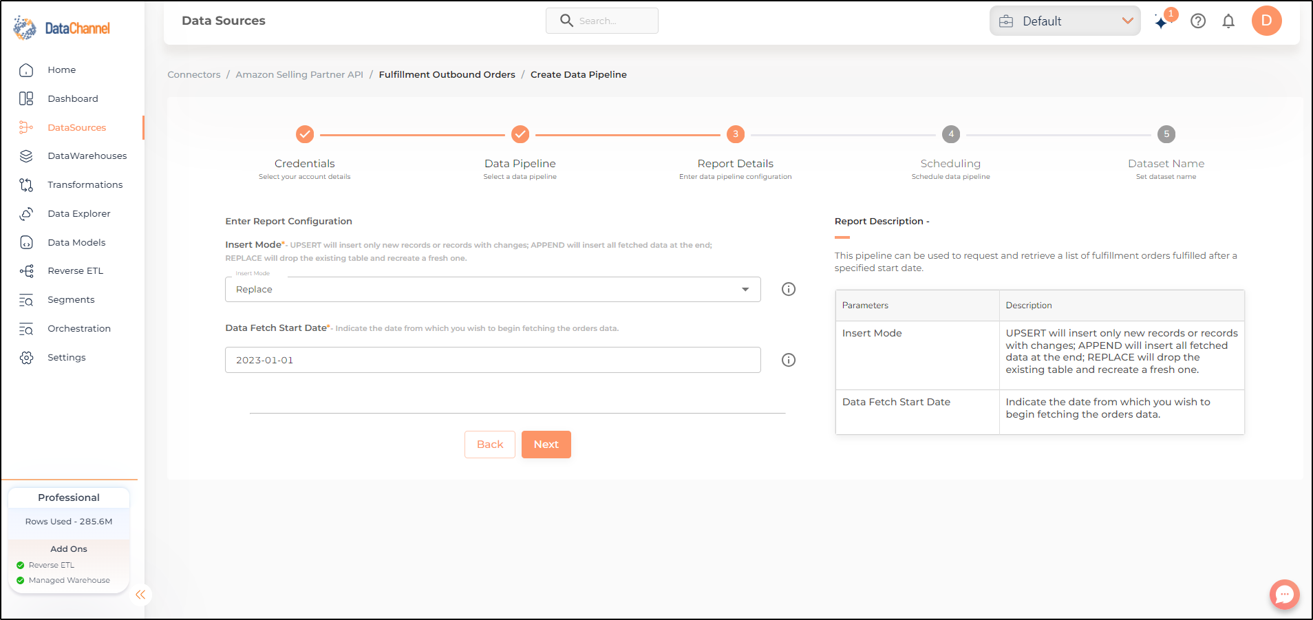 amazon sp api fulfillment outbound orders config