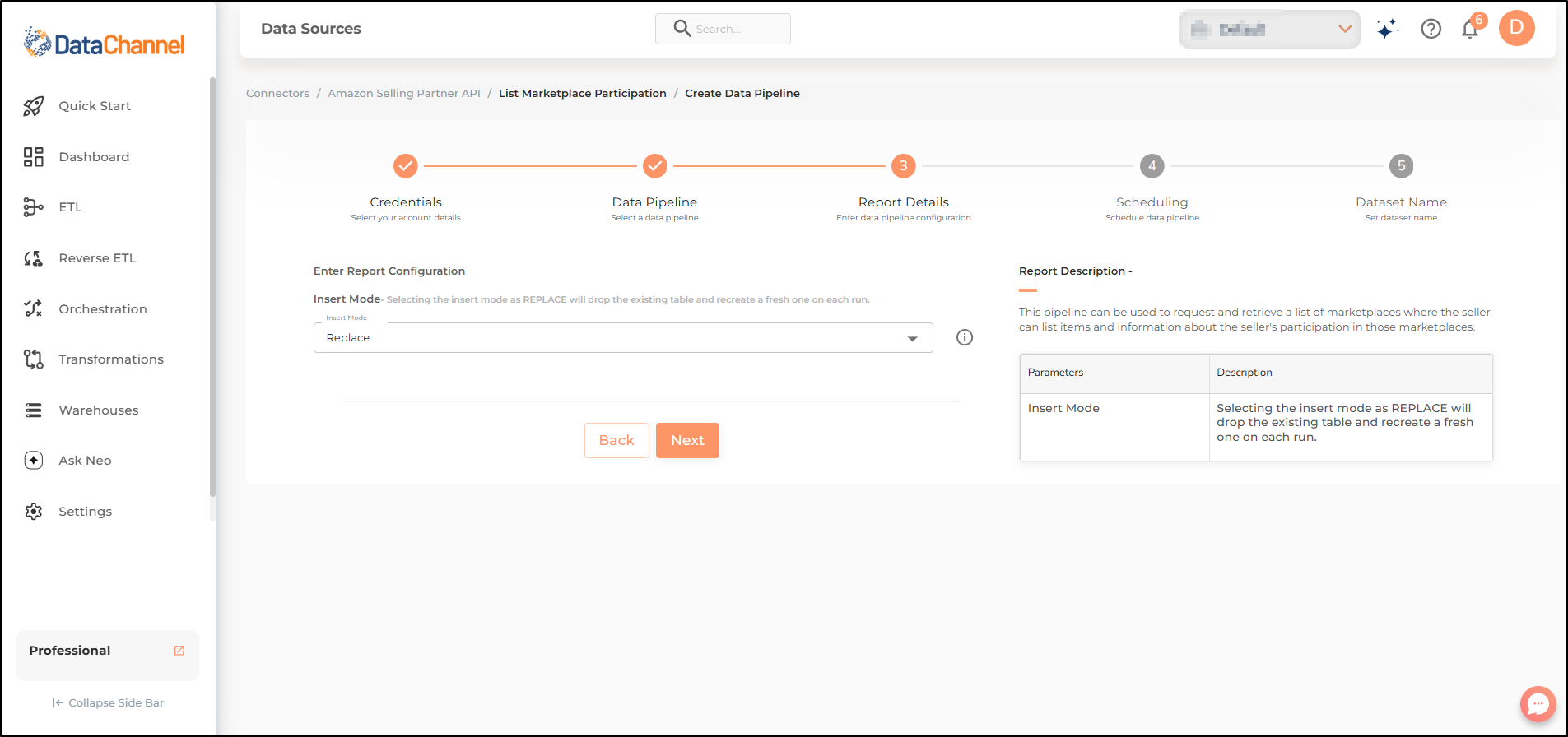 amazon sp api list marketplace participation config