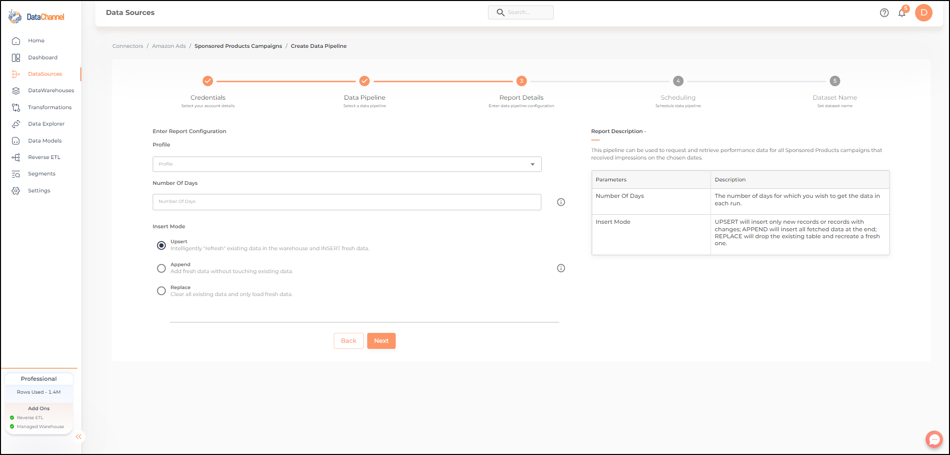 amazonads sponsored products campaigns config
