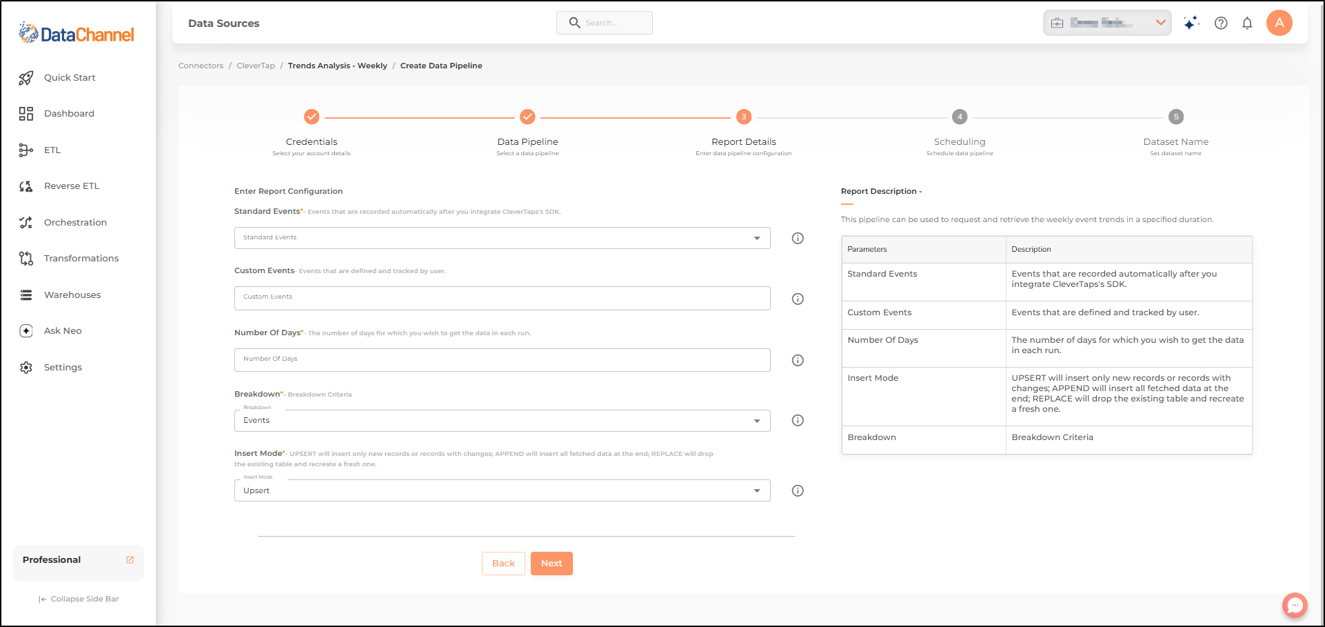 clevertap trend analysis weekly config