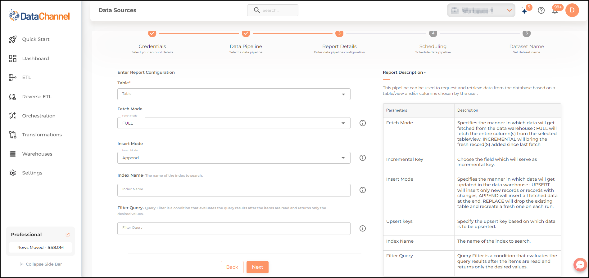 dynamodb table view config