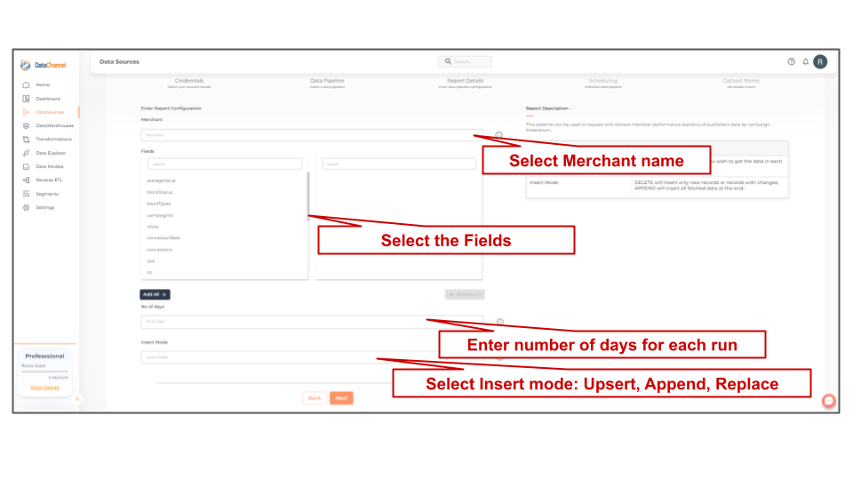 outbrain publishers by campaign config