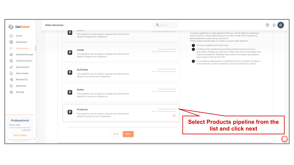 pipedrive products list