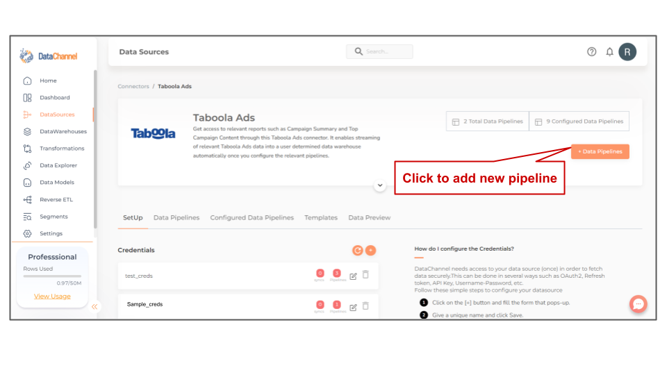 taboola ads data source detail