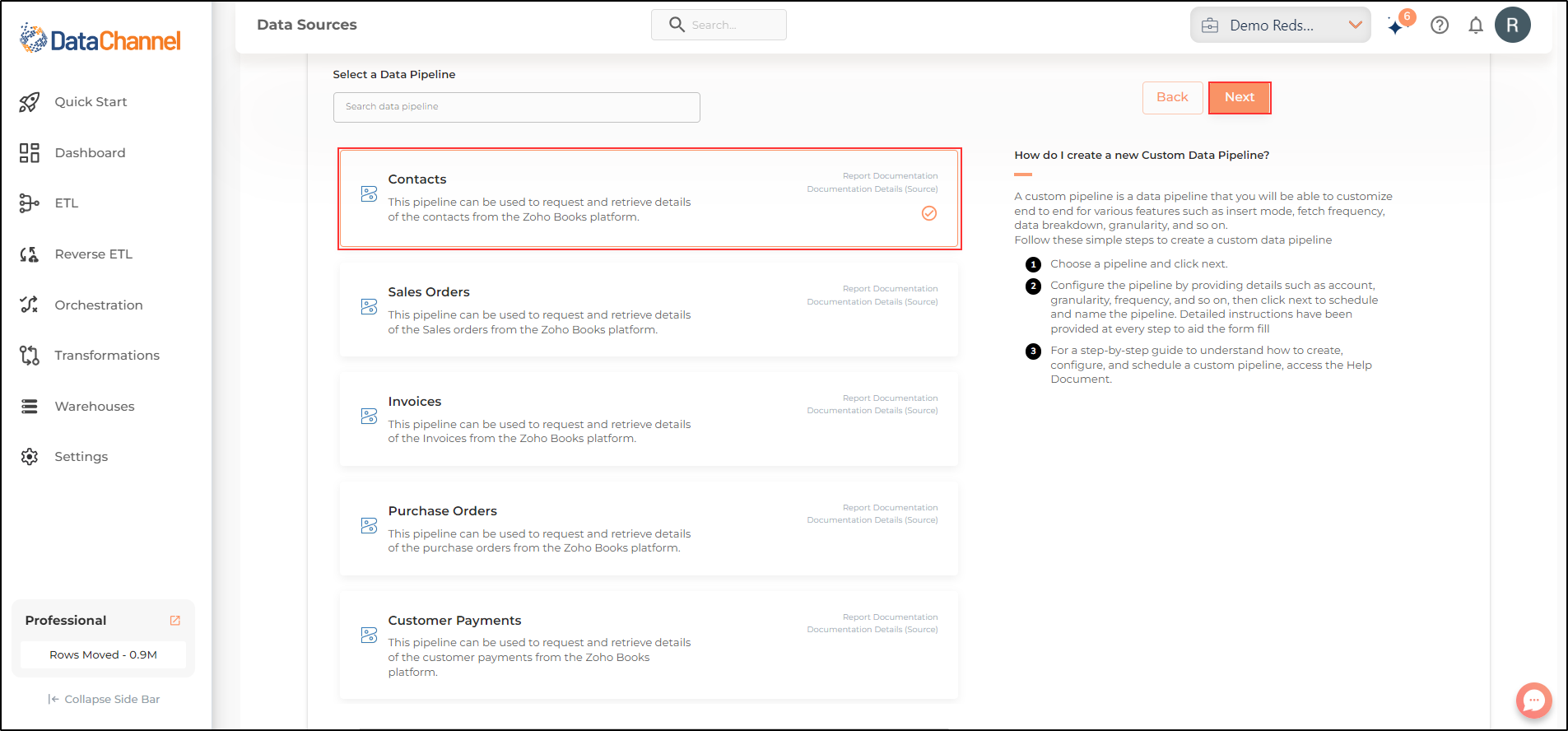 zoho books contacts list