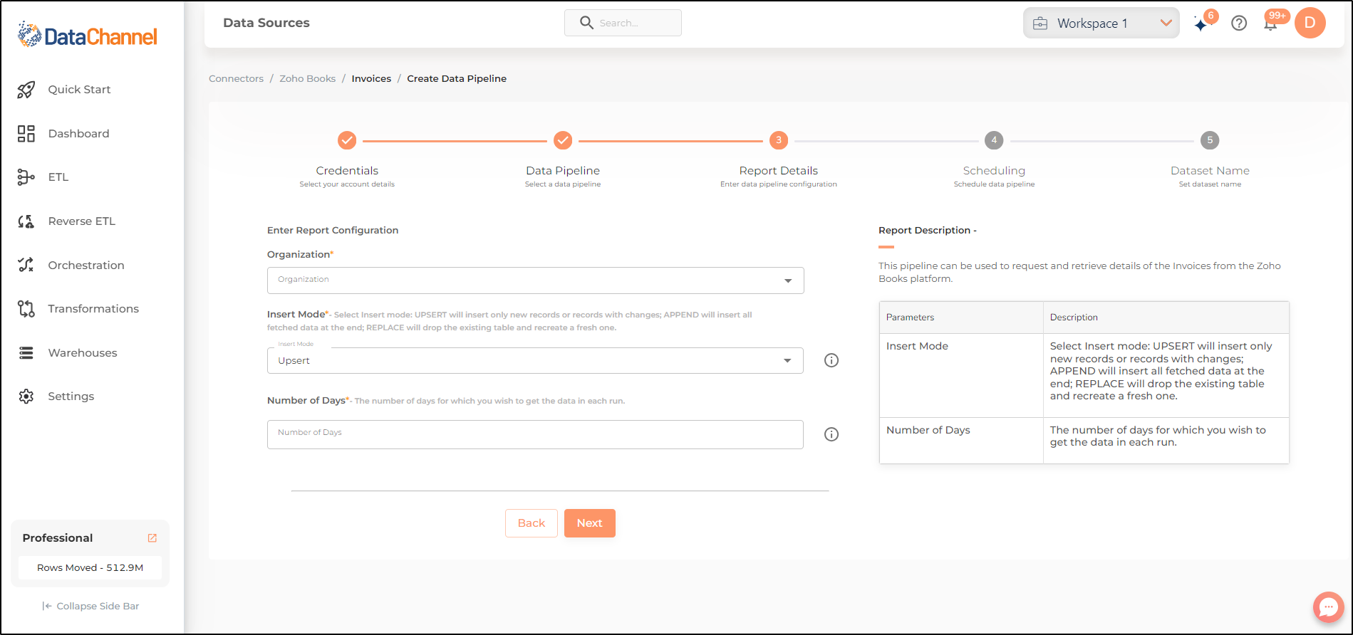 zoho books invoices config