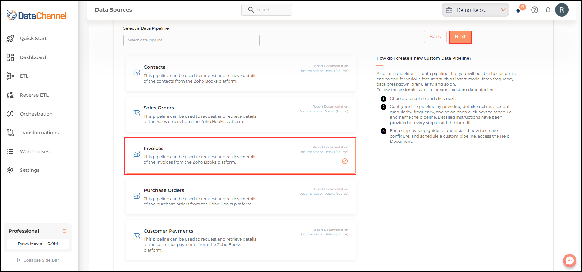 zoho books invoices list